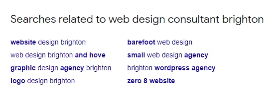 Searched related to